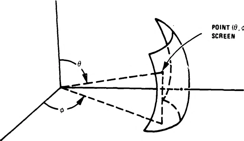 An illustration from Computer Image Generation: Advanced Visual/Sensor Simulation, 1981, leaf 39