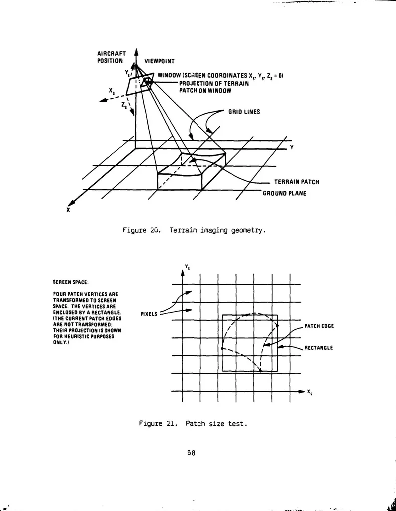 An illustration from Computer Image Generation: Advanced Visual/Sensor Simulation, 1981, leaf 64