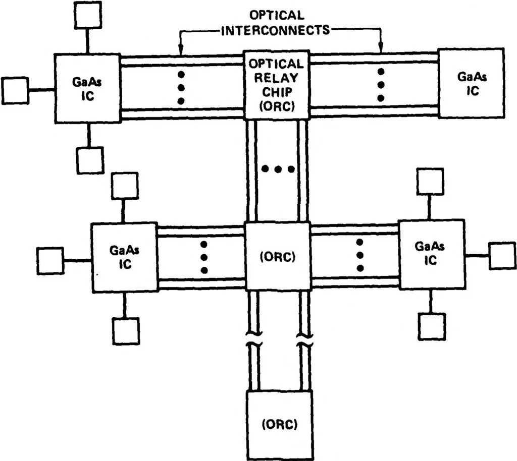 An illustration from Optical Communication for Integrated Circuits, 1982, leaf 101