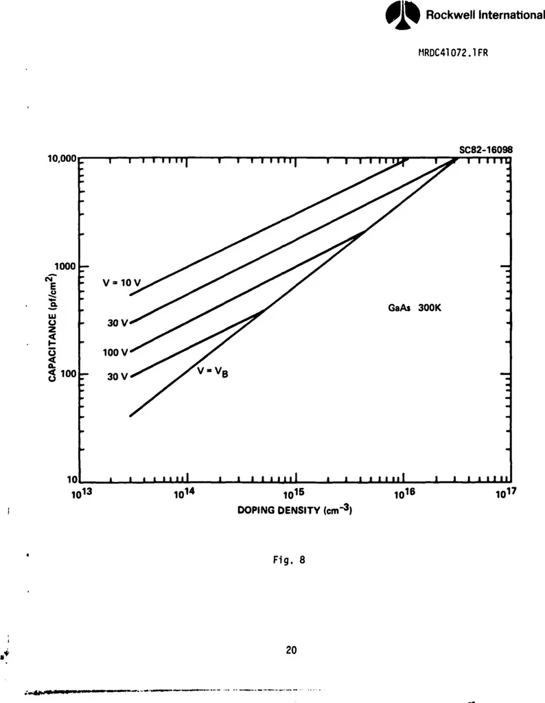 An illustration from Optical Communication for Integrated Circuits, 1982, leaf 30