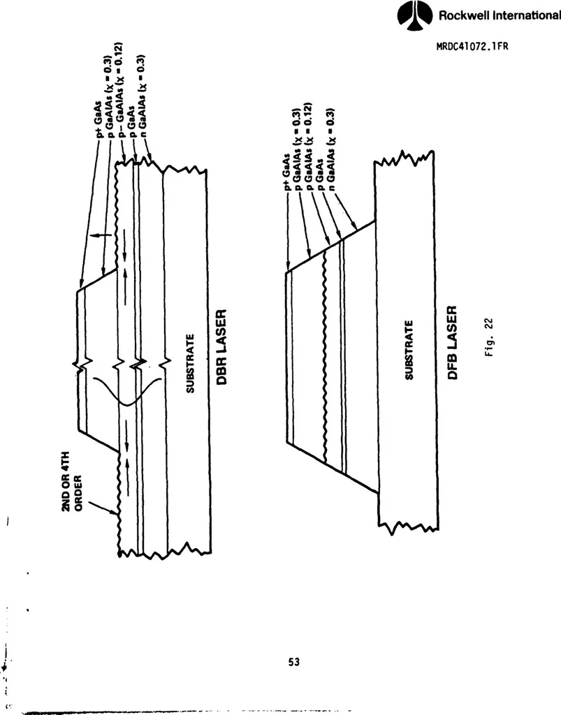 An illustration from Optical Communication for Integrated Circuits, 1982, leaf 63
