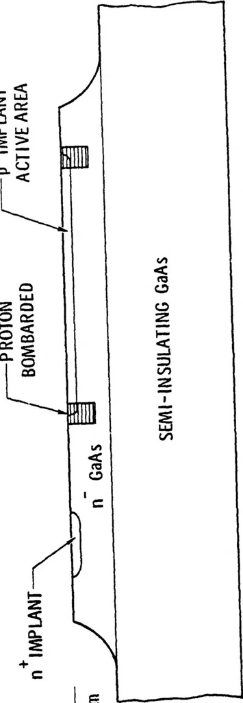 An illustration from Optical Communication for Integrated Circuits, 1982, leaf 86