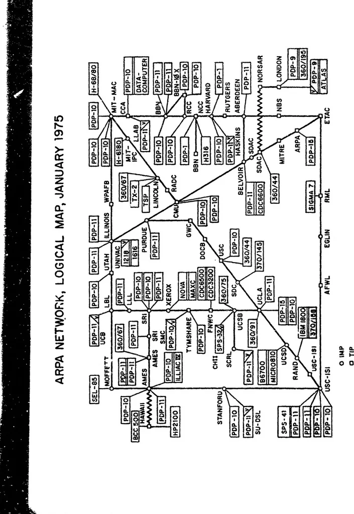 An illustration from A History of the ARPANET: The First Decade, 1981, leaf 180