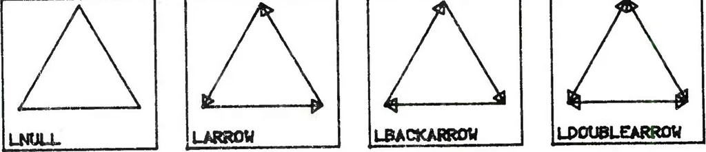 An illustration from Primer on Computer Graphics Programming. Revision, 1982, leaf 88