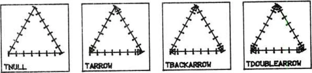 An illustration from Primer on Computer Graphics Programming. Revision, 1982, leaf 88