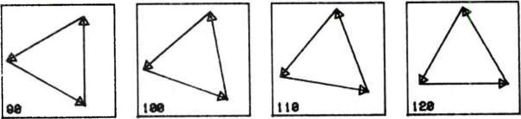 An illustration from Primer on Computer Graphics Programming. Revision, 1982, leaf 90