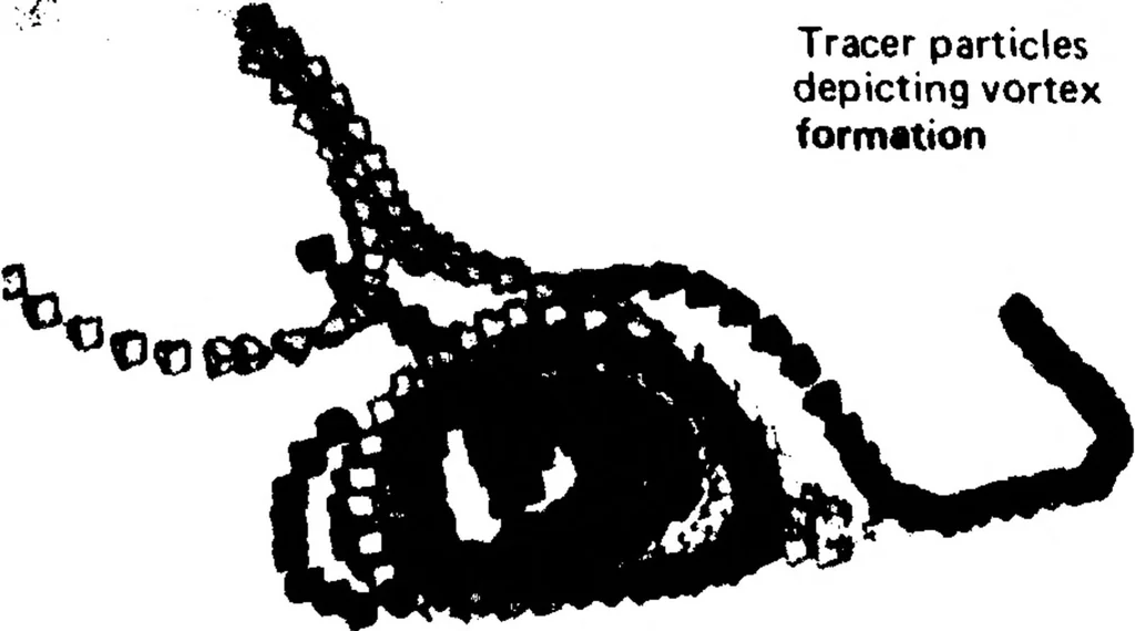 An illustration from Computer Graphics for Scientific Applications, 1982, leaf 13