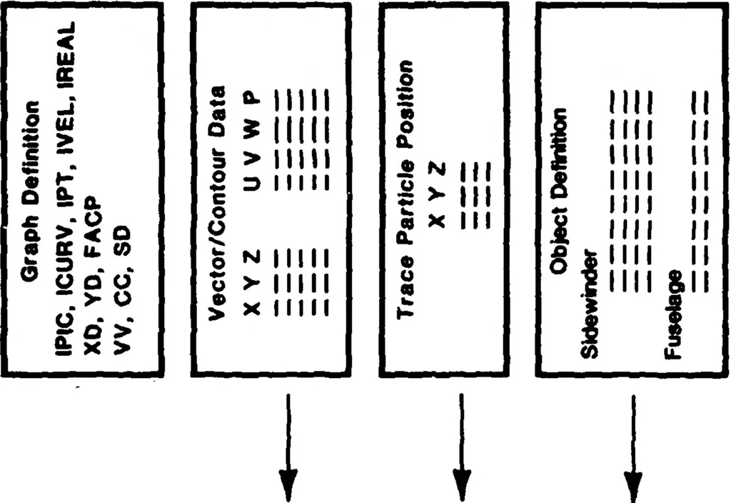 An illustration from Computer Graphics for Scientific Applications, 1982, leaf 39