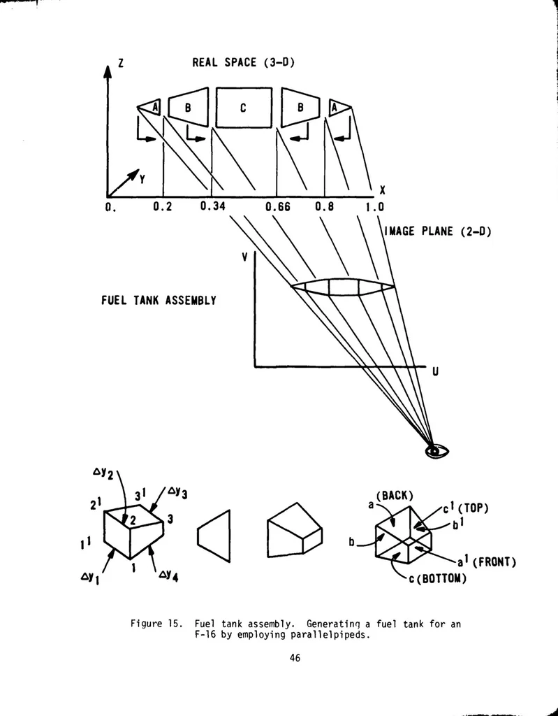 An illustration from Computer Graphics for Scientific Applications, 1982, leaf 52
