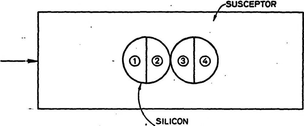 An illustration from Computer-Aided Engineering of Semiconductor Integrated Circuits, 1979, leaf 216