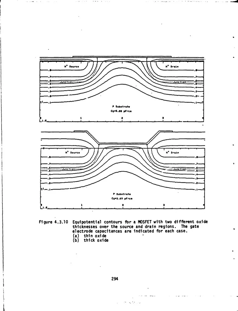 An illustration from Computer-Aided Engineering of Semiconductor Integrated Circuits, 1979, leaf 300