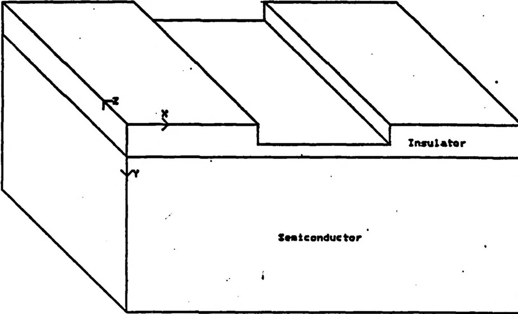 An illustration from Computer-Aided Engineering of Semiconductor Integrated Circuits, 1979, leaf 301