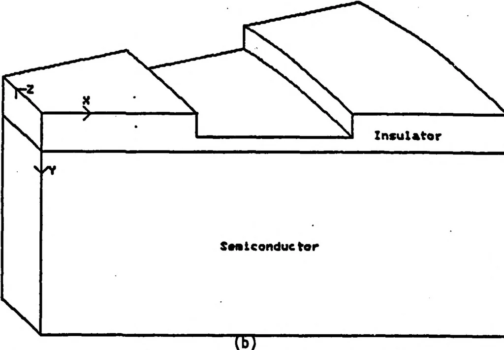 An illustration from Computer-Aided Engineering of Semiconductor Integrated Circuits, 1979, leaf 301