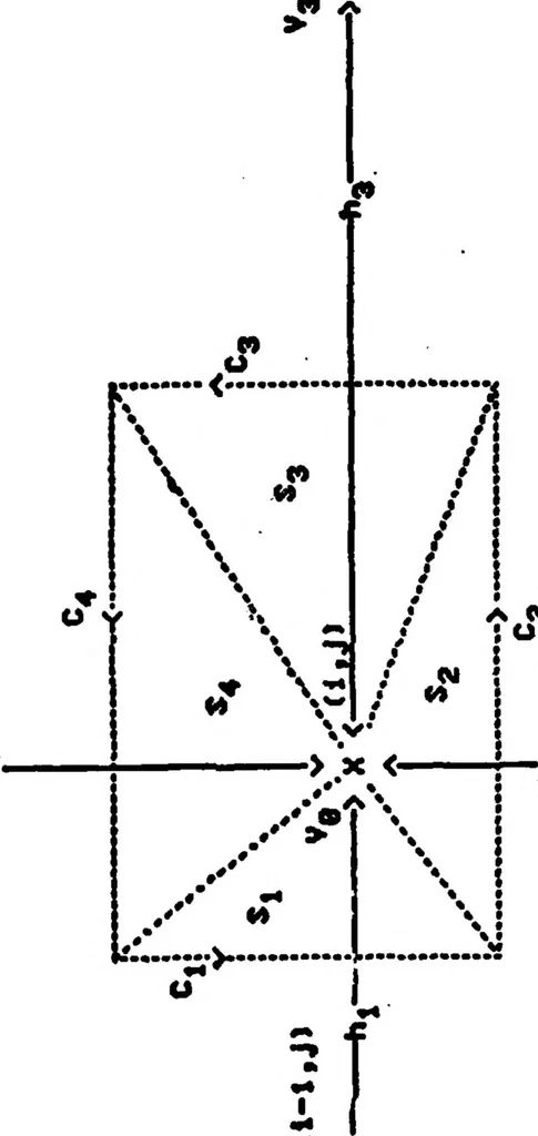 An illustration from Computer-Aided Engineering of Semiconductor Integrated Circuits, 1979, leaf 303
