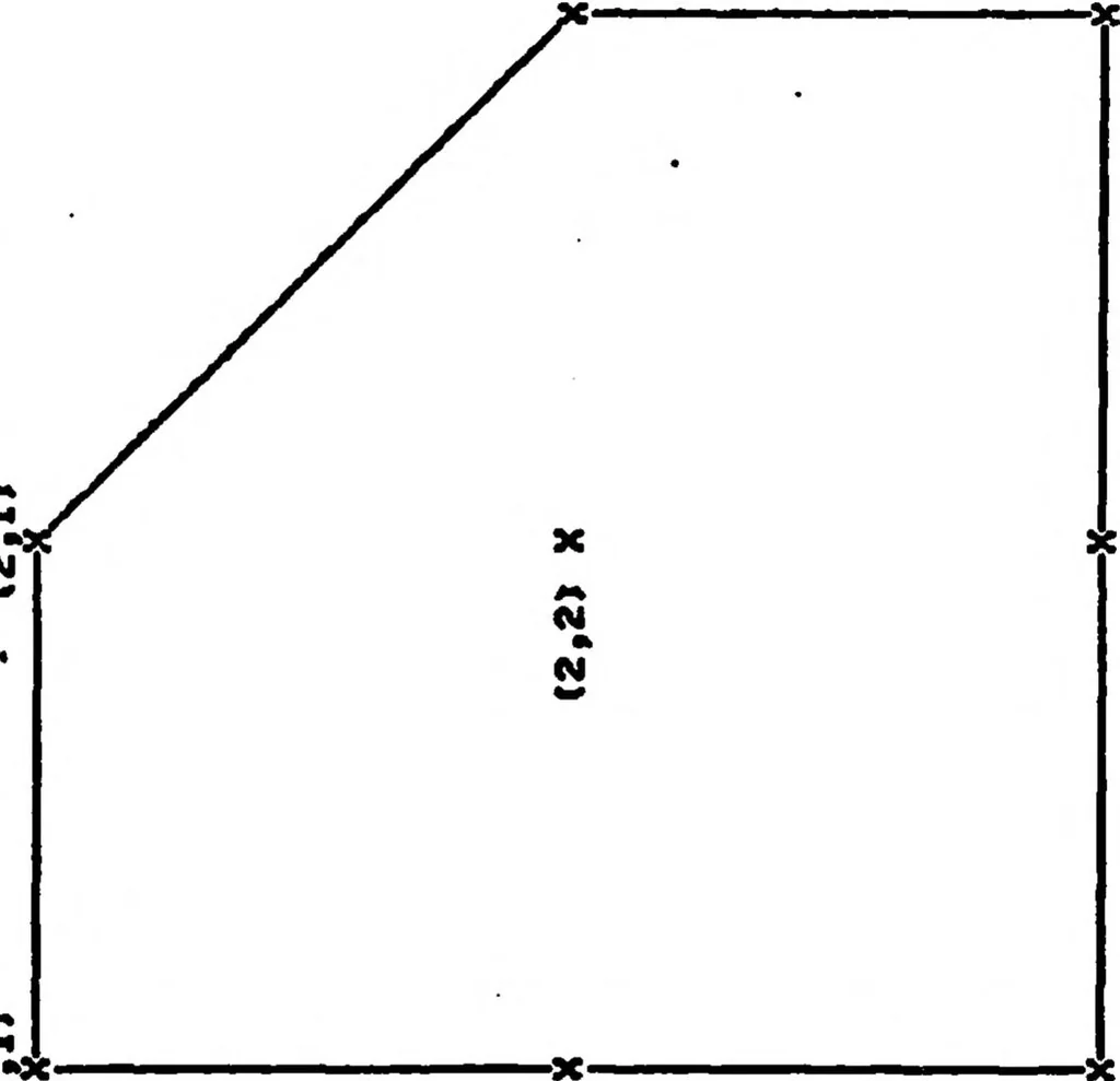 An illustration from Computer-Aided Engineering of Semiconductor Integrated Circuits, 1979, leaf 305