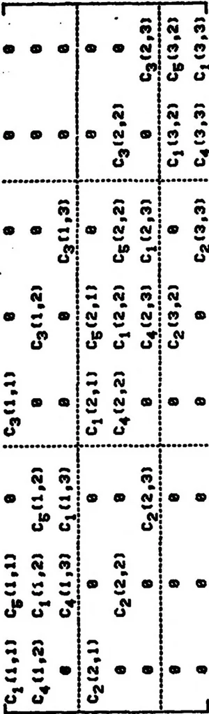An illustration from Computer-Aided Engineering of Semiconductor Integrated Circuits, 1979, leaf 306