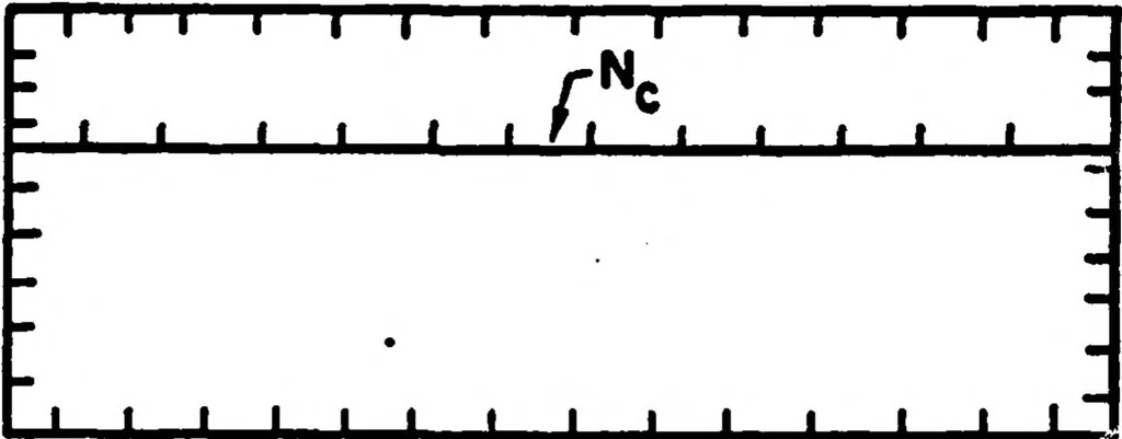 An illustration from Computer-Aided Engineering of Semiconductor Integrated Circuits, 1979, leaf 333
