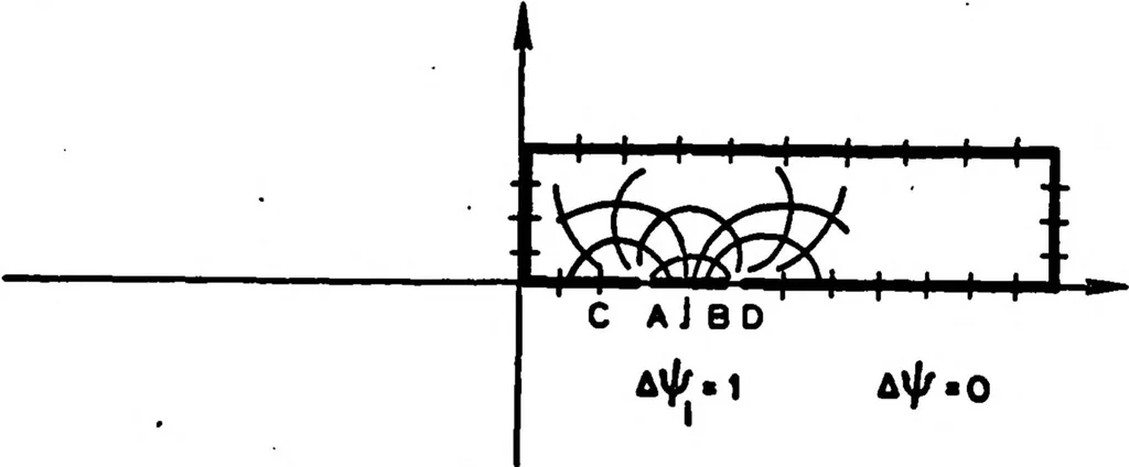 An illustration from Computer-Aided Engineering of Semiconductor Integrated Circuits, 1979, leaf 345