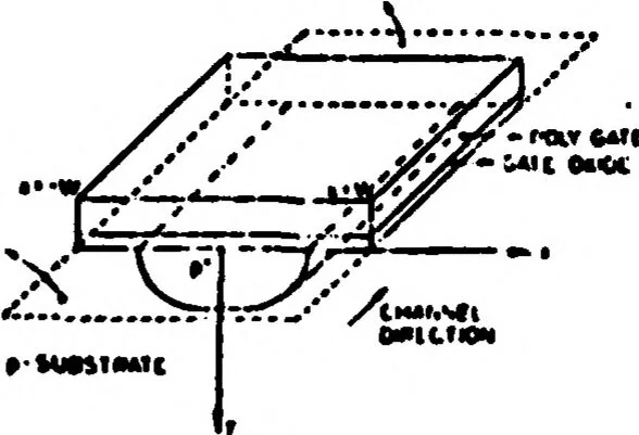 An illustration from Computer-Aided Engineering of Semiconductor Integrated Circuits, 1979, leaf 373