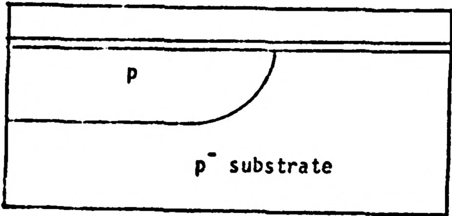 An illustration from Computer-Aided Engineering of Semiconductor Integrated Circuits, 1979, leaf 373