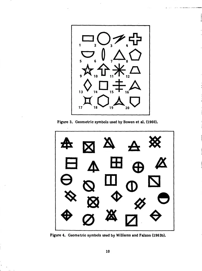 An illustration from Application of Coding Methods in Development of Symbology for a Computer-Generated Topographic Display for Army Aviators, 1982, leaf 20