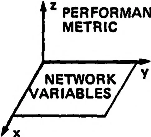 An illustration from ARPANET Routing Algorithm Improvements, Volume 2, 1982, leaf 127