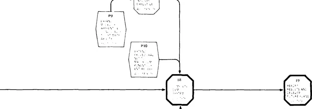 An illustration from Artificial Intelligence -- Research and Applications, 1976, leaf 69