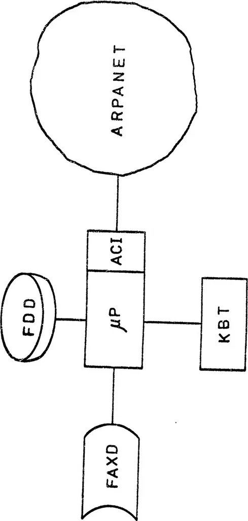 An illustration from University College London ARPANET Project, 1978, leaf 109