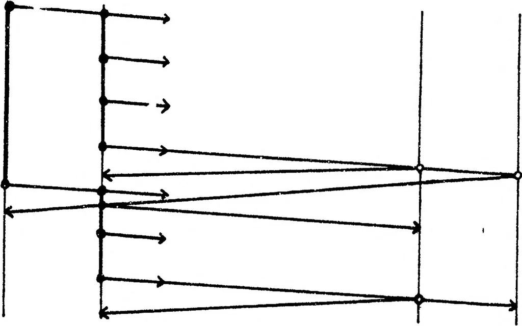 An illustration from University College London ARPANET Project, 1978, leaf 64