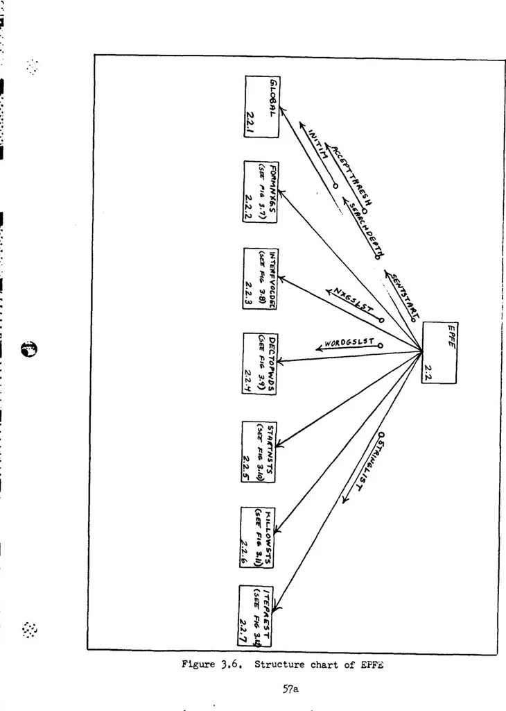 An illustration from A Spoken English Recognition Expert System, 1983, leaf 75