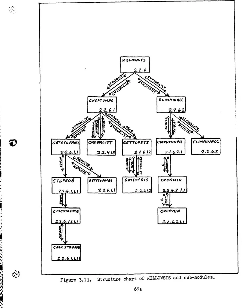 An illustration from A Spoken English Recognition Expert System, 1983, leaf 90