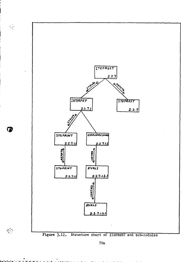 An illustration from A Spoken English Recognition Expert System, 1983, leaf 94