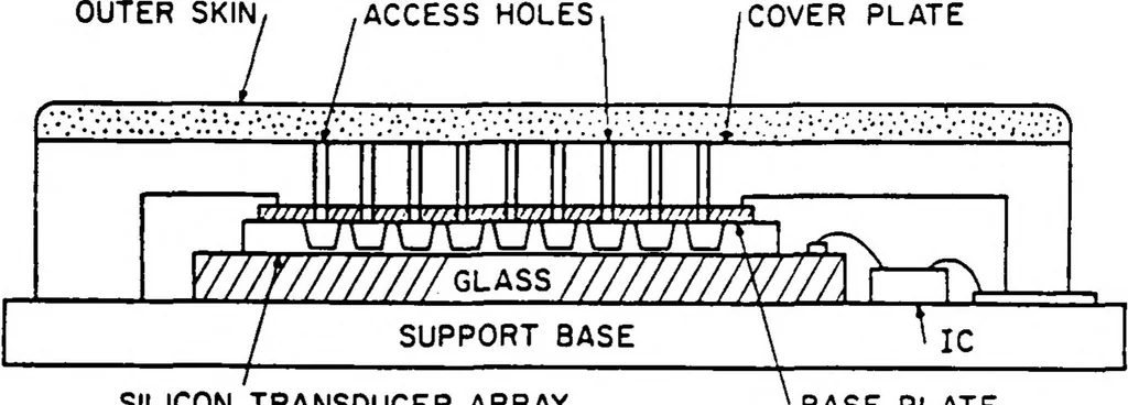 An illustration from Coordinated Research in Robotics and Integrated Manufacturing, 1983, leaf 62