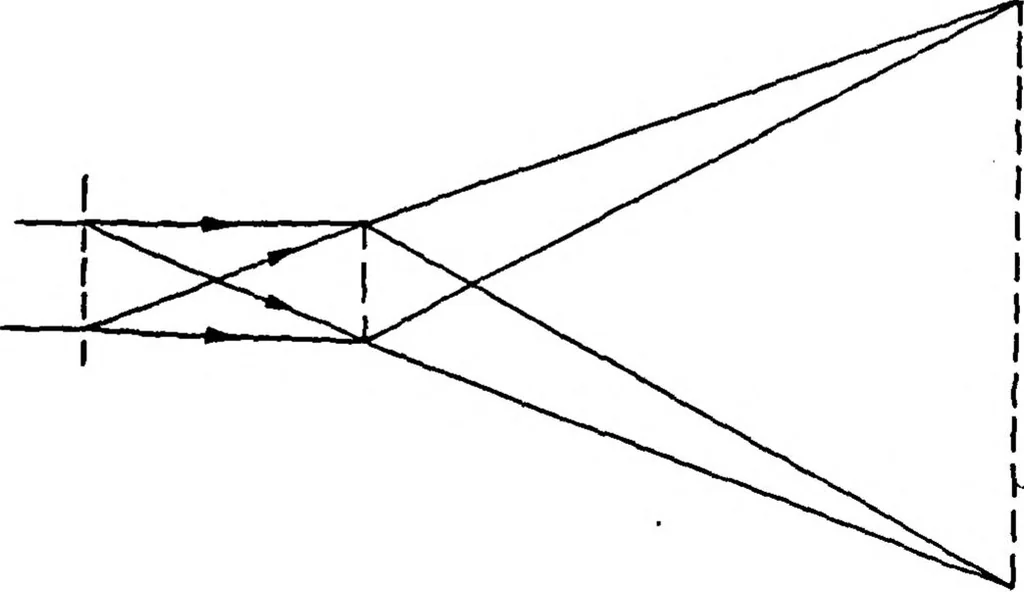An illustration from Coordinated Research in Robotics and Integrated Manufacturing, 1983, leaf 84