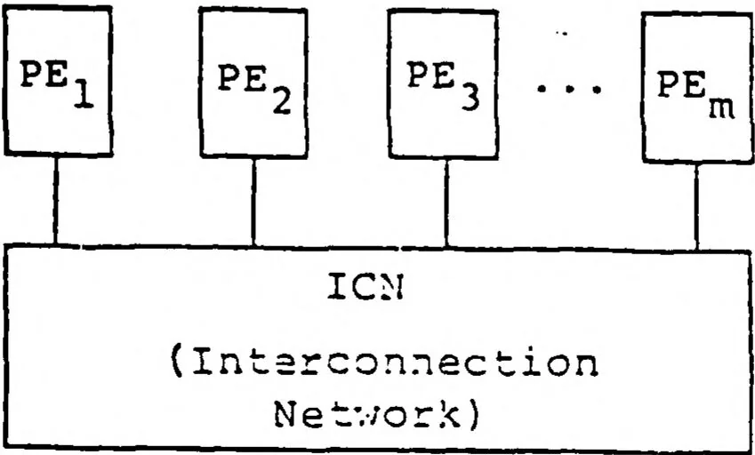 An illustration from Coordinated Research in Robotics and Integrated Manufacturing, 1983, leaf 87