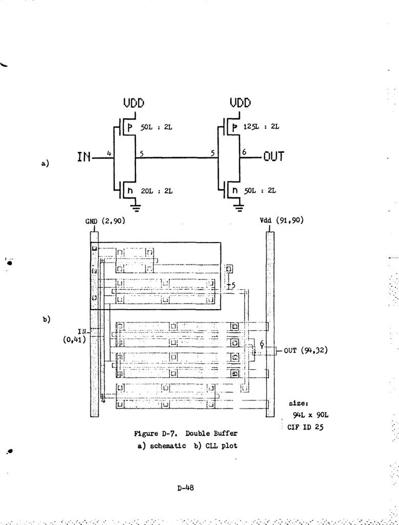 An illustration from Analysis of the Capability to Effectively Design Complementary Metal Oxide Semiconductor Integrated Circuits, 1984, leaf 124
