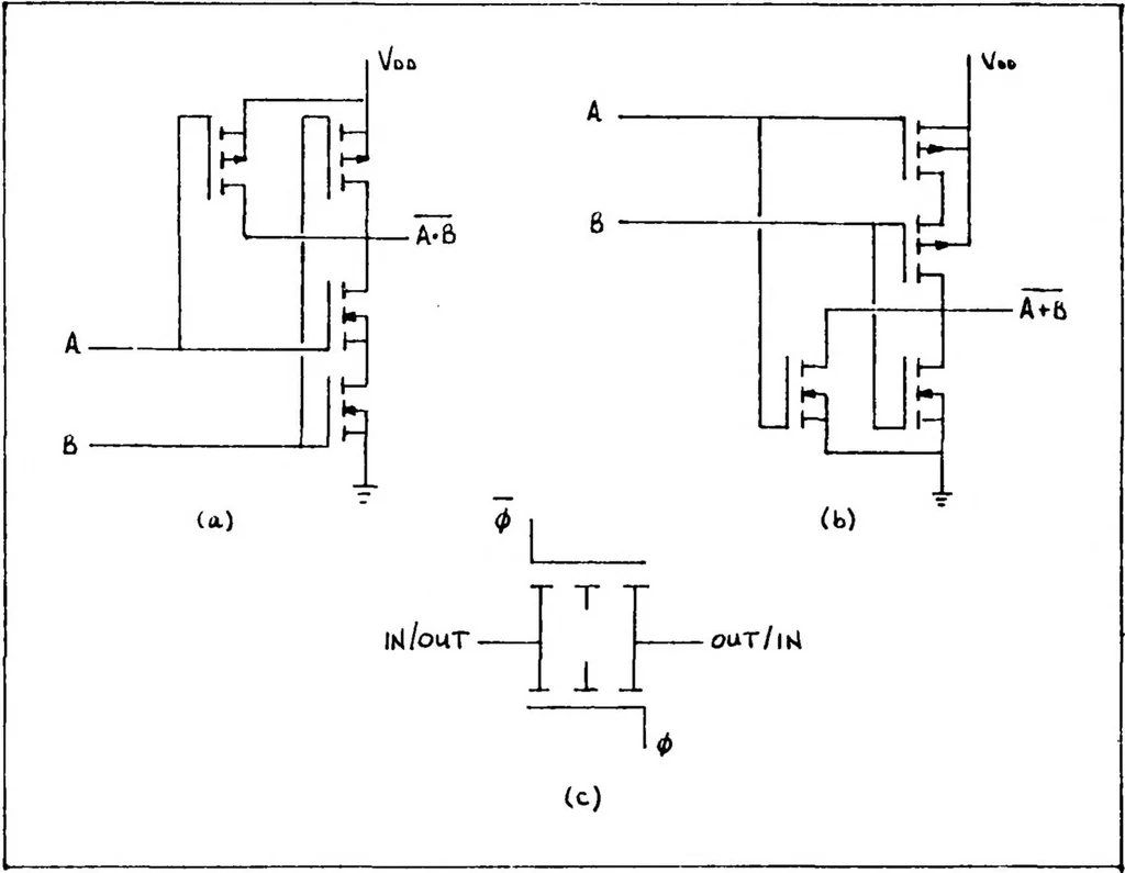 An illustration from Analysis of the Capability to Effectively Design Complementary Metal Oxide Semiconductor Integrated Circuits, 1984, leaf 24
