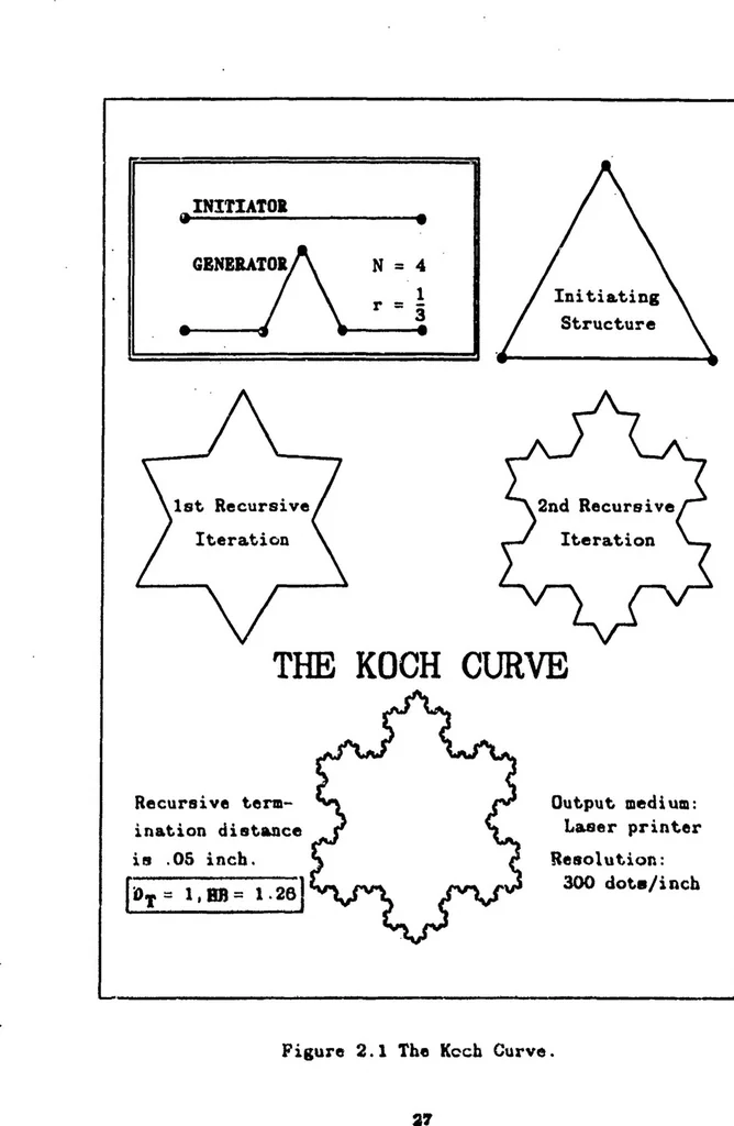 An illustration from The Fractal Geometry of Nature; Its Mathematical Basis and Application to Computer Graphics, 1986, leaf 28