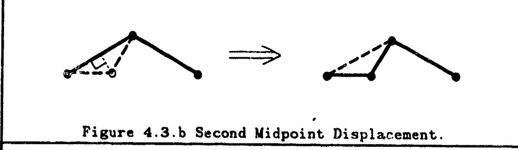 An illustration from The Fractal Geometry of Nature; Its Mathematical Basis and Application to Computer Graphics, 1986, leaf 51