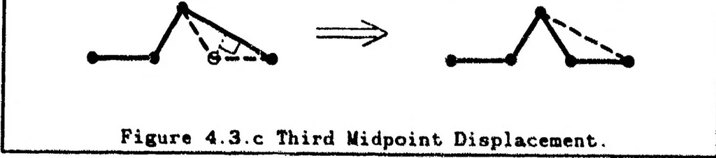 An illustration from The Fractal Geometry of Nature; Its Mathematical Basis and Application to Computer Graphics, 1986, leaf 51