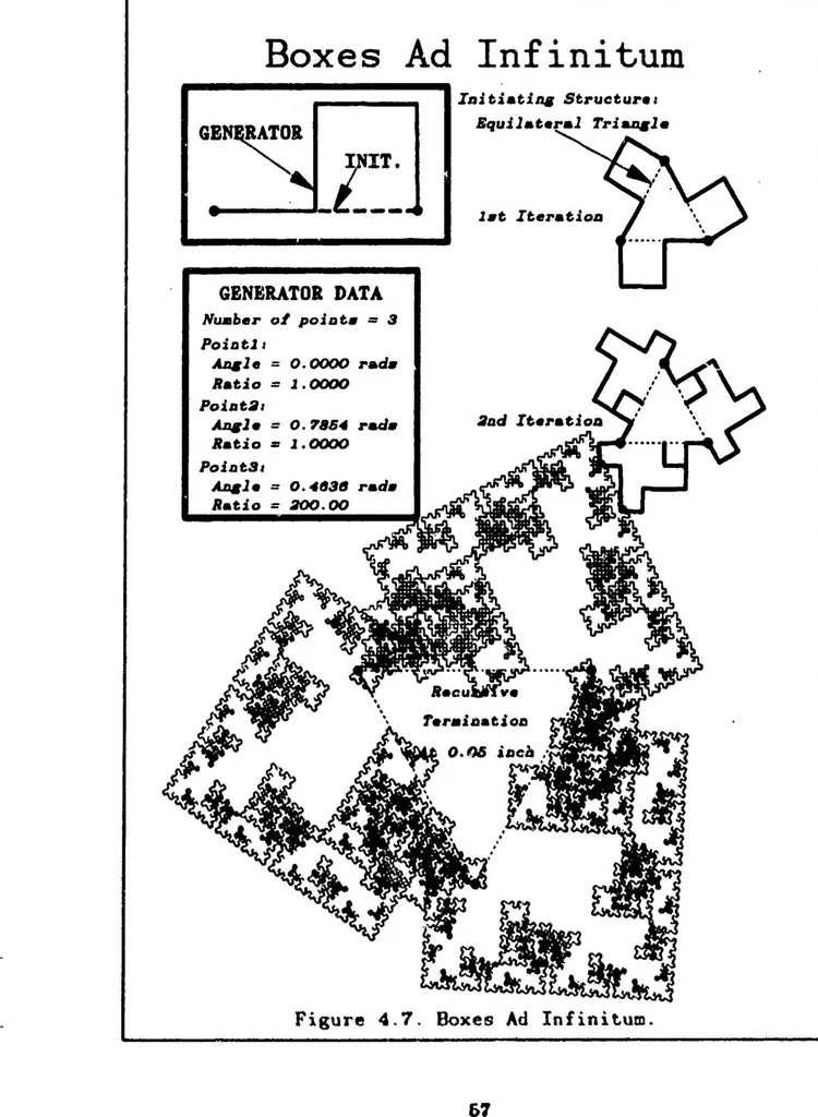 An illustration from The Fractal Geometry of Nature; Its Mathematical Basis and Application to Computer Graphics, 1986, leaf 58