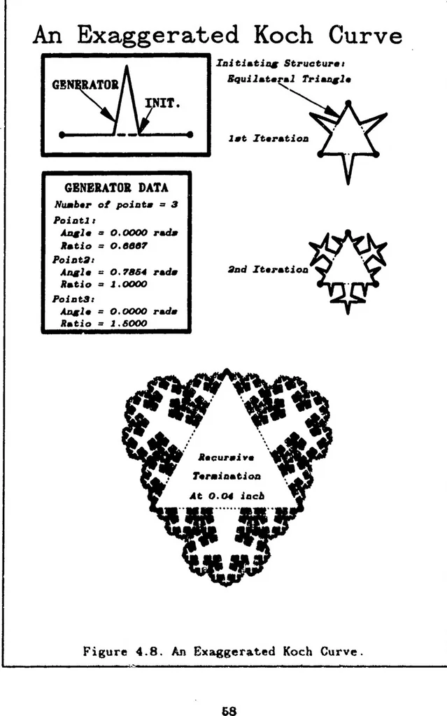 An illustration from The Fractal Geometry of Nature; Its Mathematical Basis and Application to Computer Graphics, 1986, leaf 59