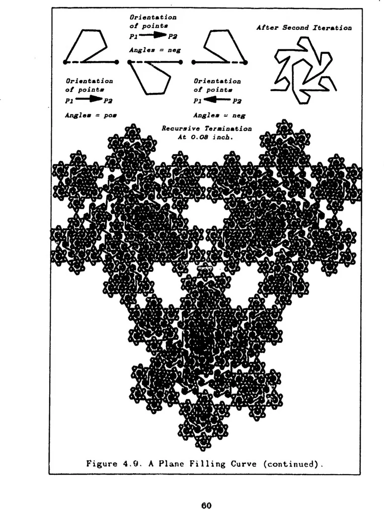 An illustration from The Fractal Geometry of Nature; Its Mathematical Basis and Application to Computer Graphics, 1986, leaf 61