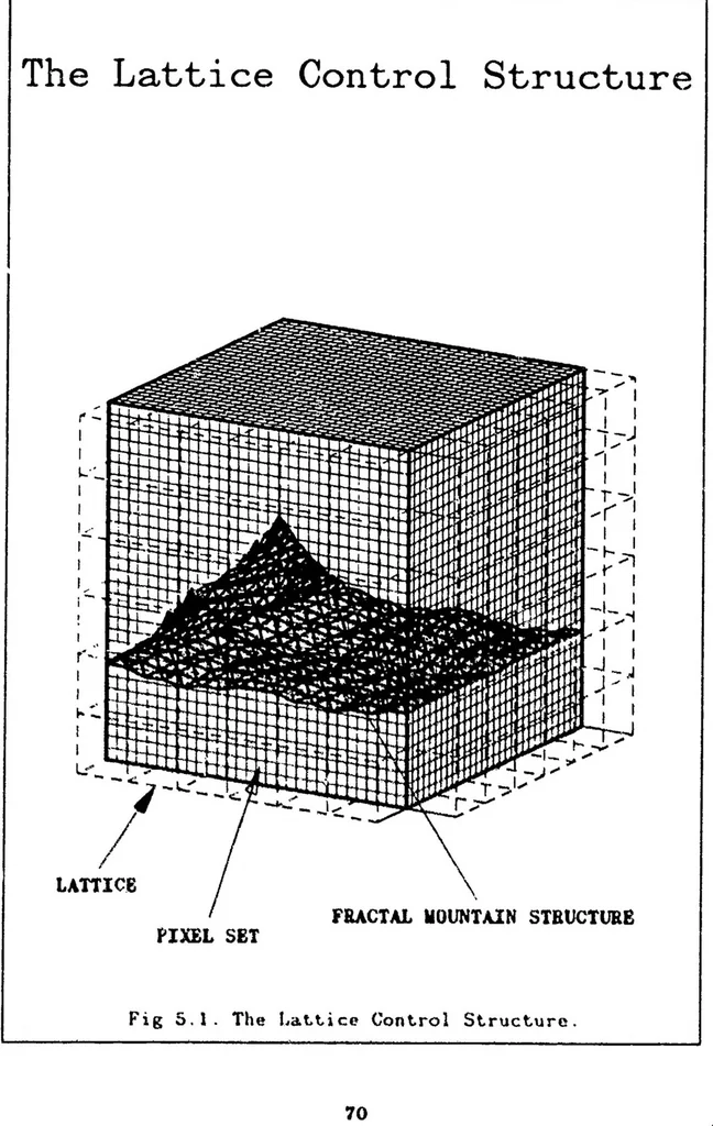 An illustration from The Fractal Geometry of Nature; Its Mathematical Basis and Application to Computer Graphics, 1986, leaf 71