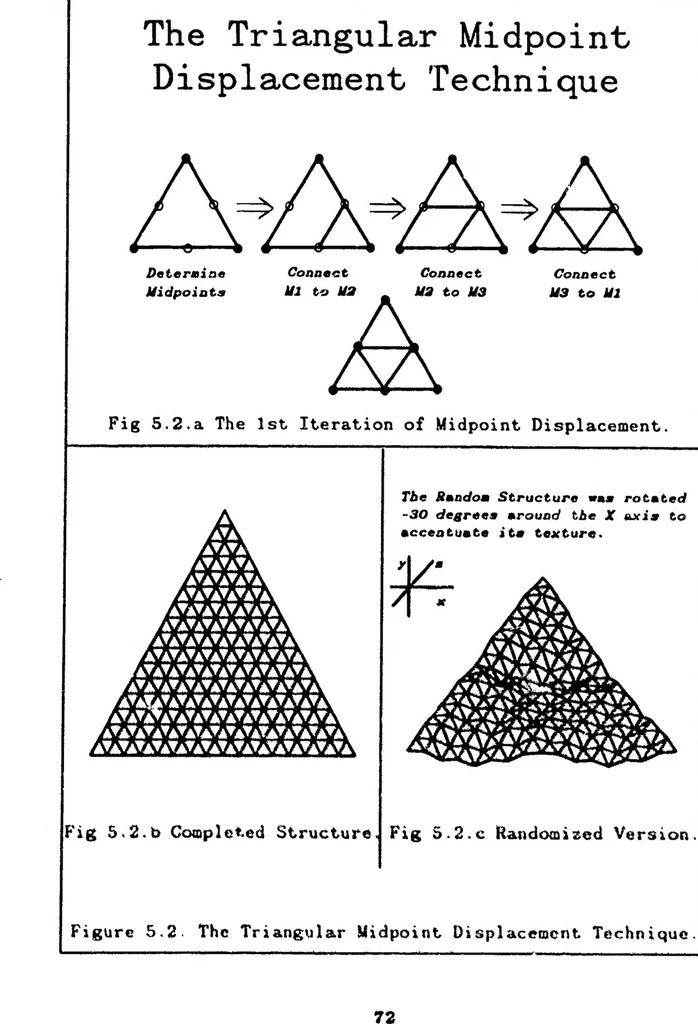 An illustration from The Fractal Geometry of Nature; Its Mathematical Basis and Application to Computer Graphics, 1986, leaf 73