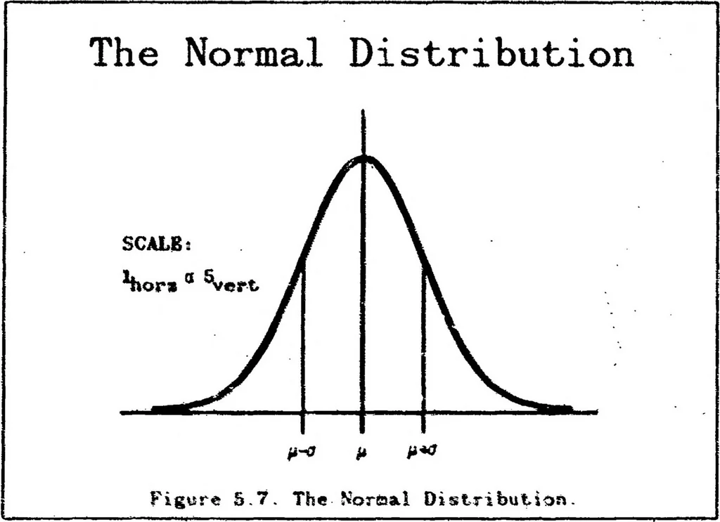 An illustration from The Fractal Geometry of Nature; Its Mathematical Basis and Application to Computer Graphics, 1986, leaf 82