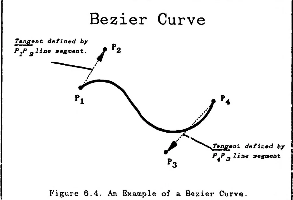 An illustration from The Fractal Geometry of Nature; Its Mathematical Basis and Application to Computer Graphics, 1986, leaf 98