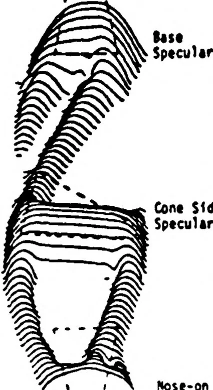 An illustration from Adaptive Machine Vision, 1988, leaf 16