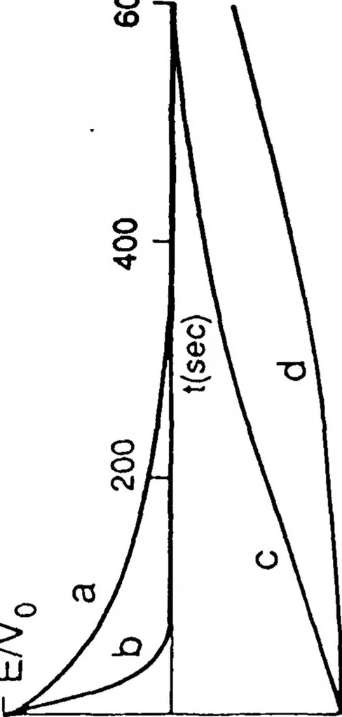 An illustration from Adaptive Machine Vision, 1988, leaf 72