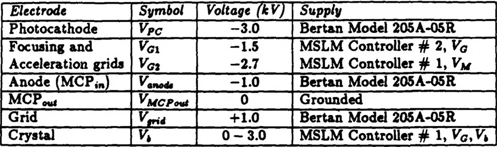 An illustration from Real-Time Optical Image Processing Techniques, 1988, leaf 101
